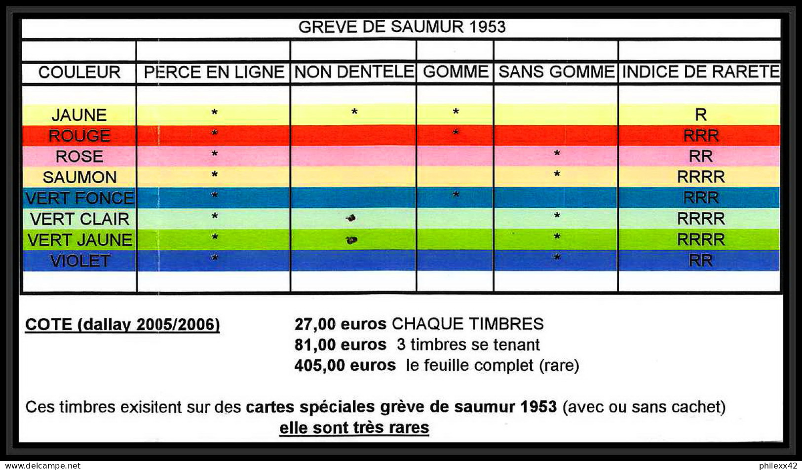 85557/ Discount Maury N°5 Grève De Saumur 1953 Vert Foncé Sur Carte - Sonstige & Ohne Zuordnung