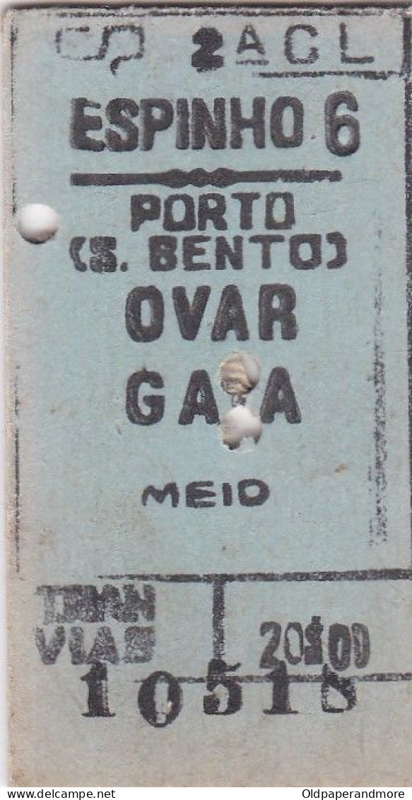 PORTUGAL RAILWAY TICKET TRAIN -  ESPINHO 6 / OVAR - Europe