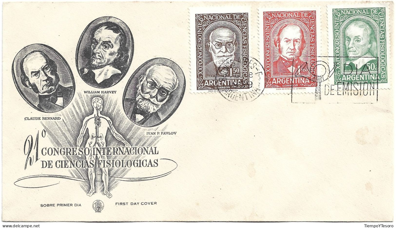 First Day Cover - Argentina, 21th Edition Of The International Physiological Sciences Congress, 1963, N°612 - FDC