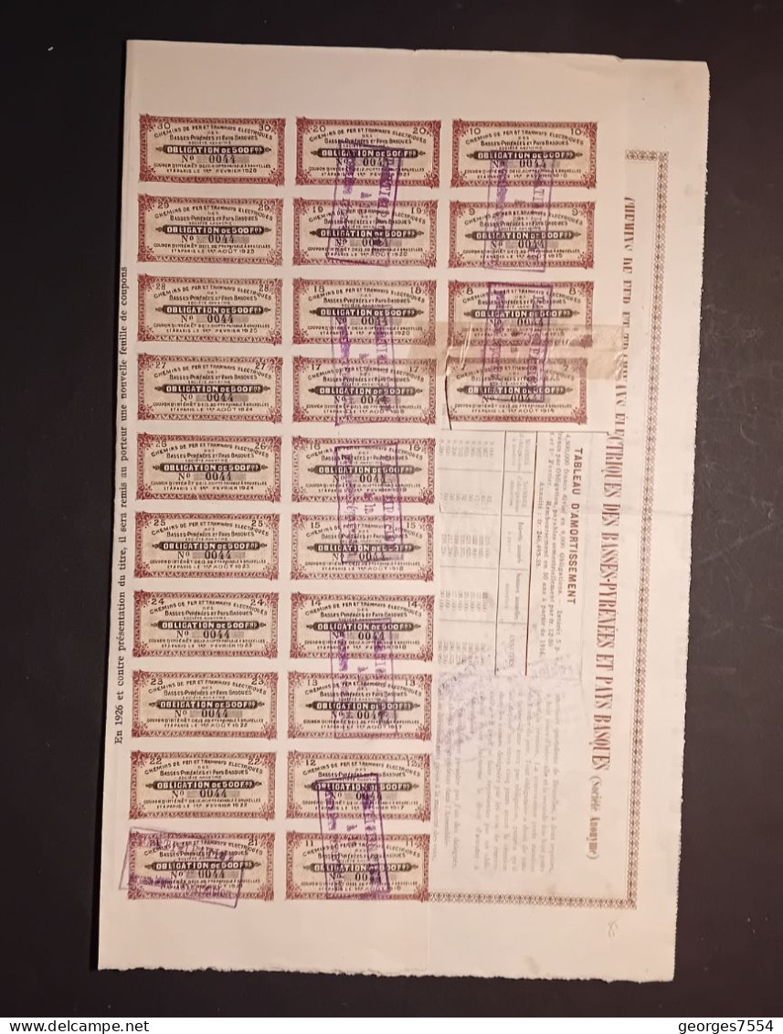 COMPAGNIE DU CHEMIN DE FER - BASSES PYRENEES ET PAYS BASQUES  - OBLIGATION DE 500 FR. 1897 - Chemin De Fer & Tramway