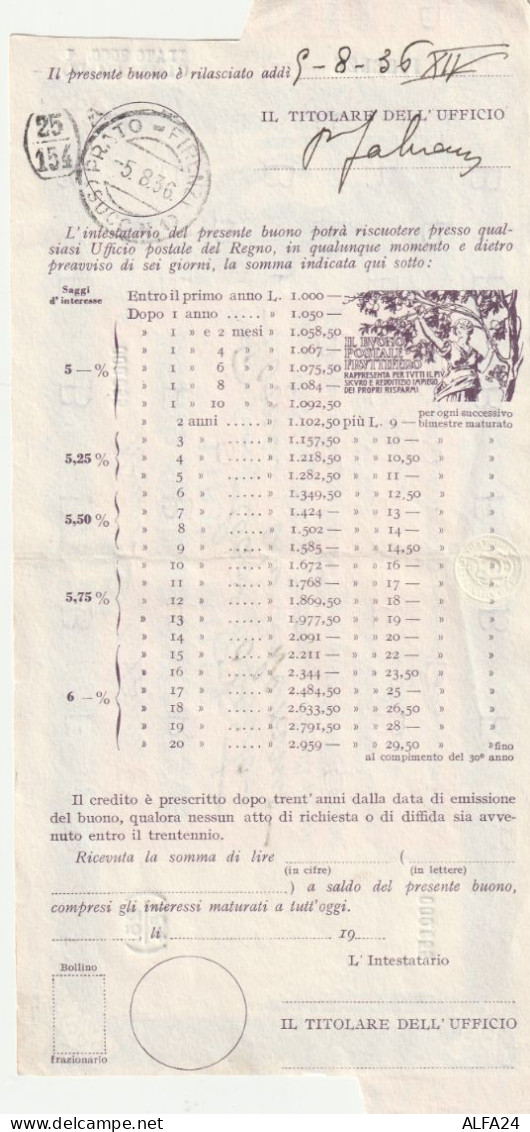 BANCONOTA BUONO POSTALE FRUTTIFERO L.1000 1936   (B_788 - Non Classés