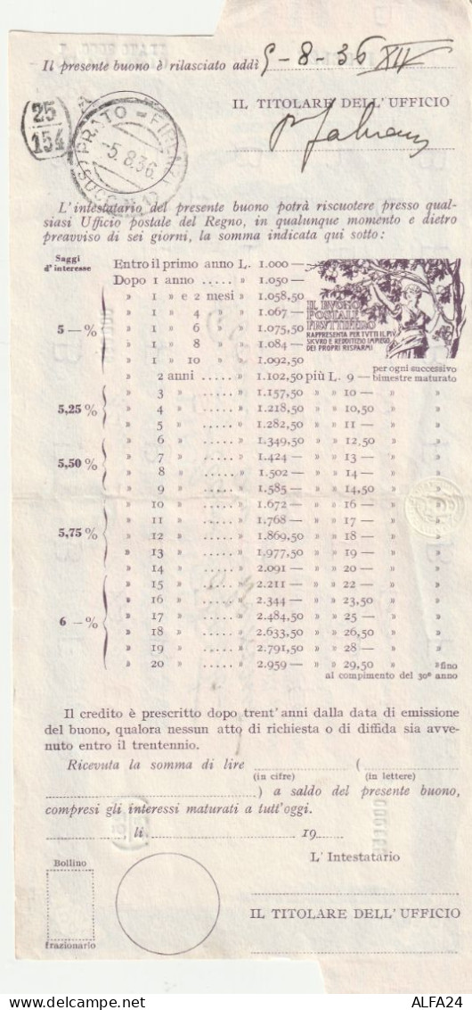 BANCONOTA BUONO POSTALE FRUTTIFERO L.1000 1936   (B_788 - Zonder Classificatie