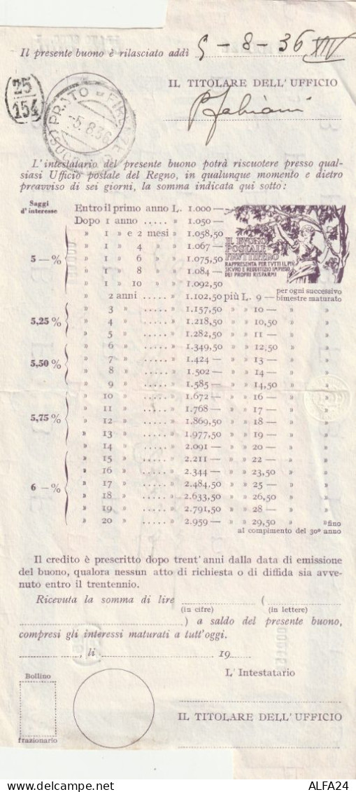 BANCONOTA BUONO POSTALE FRUTTIFERO L.1000 1936   (B_786 - Non Classificati