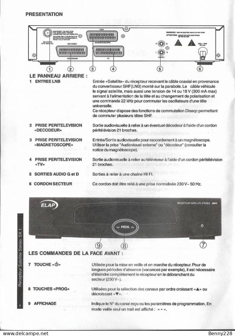 RECEPTEUR SATELLIQUE STEREO SX1 - ELAP - Connection Kits