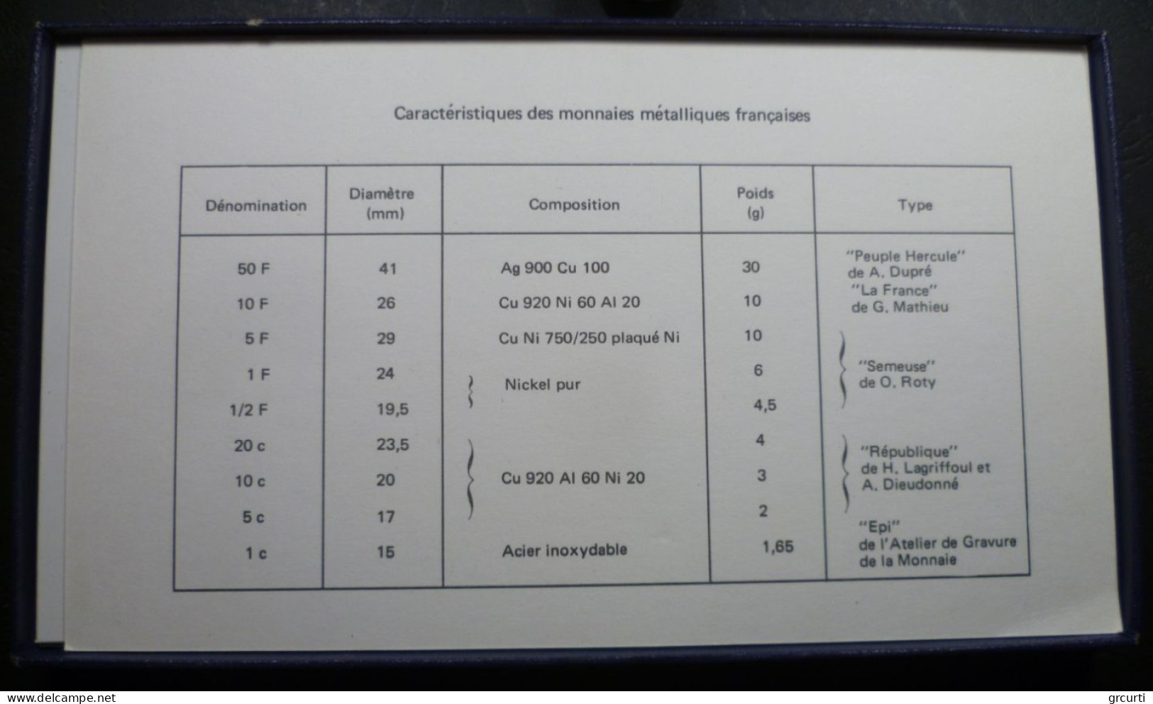 Francia - Serie Zecca 1974 - KM# SS11 - BU, BE & Muntencassettes