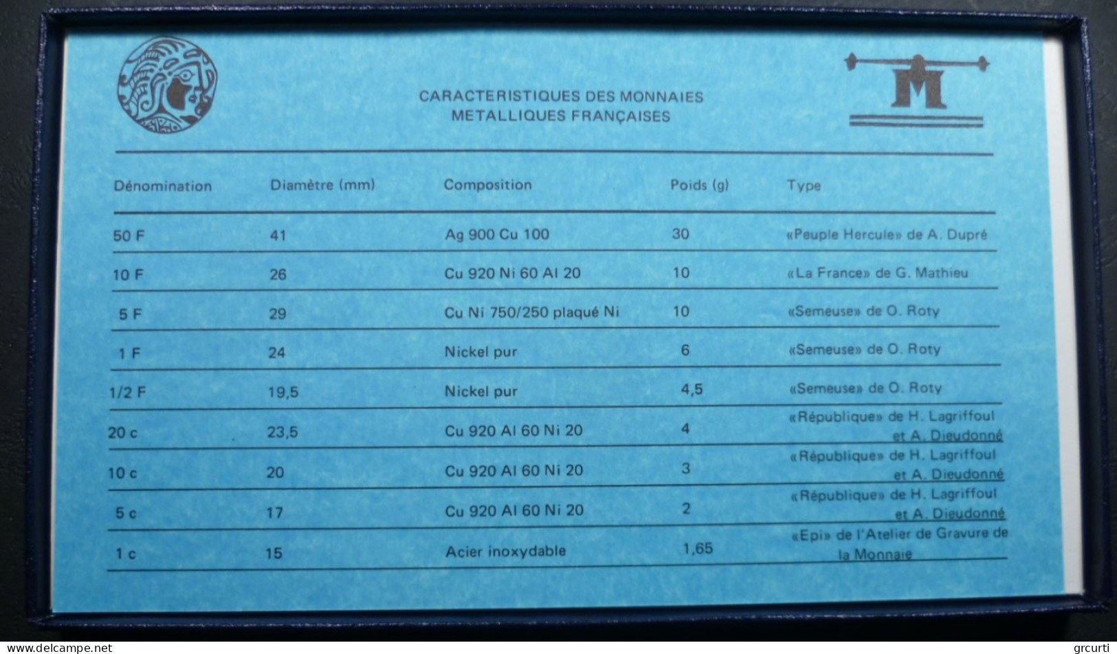 Francia - Serie Zecca 1977 - KM# SS14 - BU, Proofs & Presentation Cases