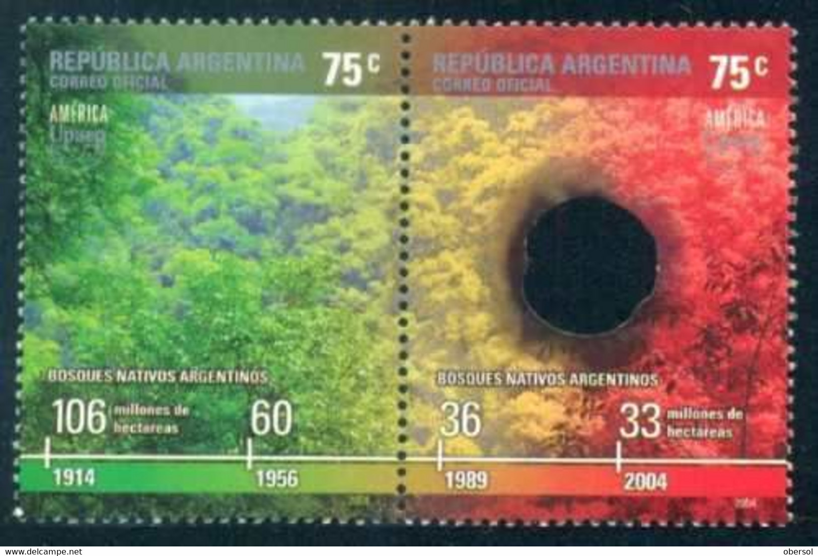 Argentina 2004 UPAEP AMERICA Forest Fire Prevention MNH - Ungebraucht