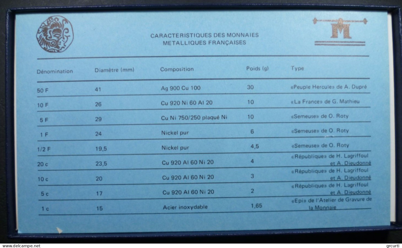 Francia - Serie Zecca 1978 - KM# SS15 - BU, BE & Muntencassettes