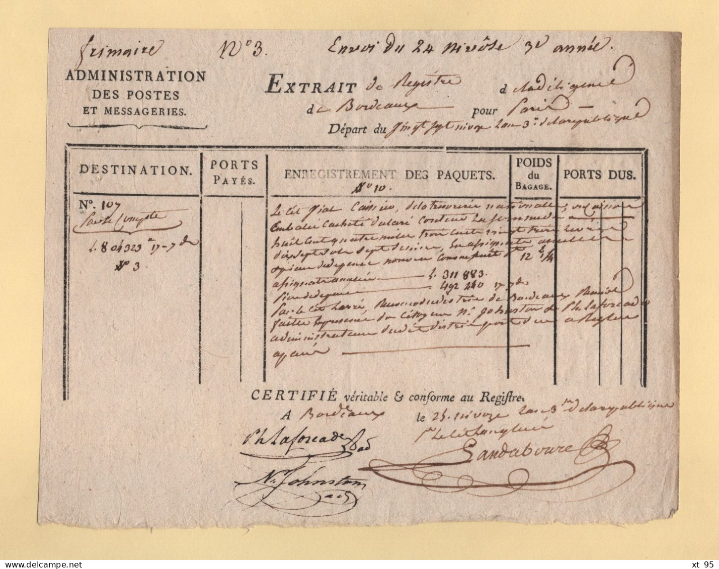 Messageries Nationales - Diligence De Bordeaux A Paris - An 3 - 1701-1800: Vorläufer XVIII