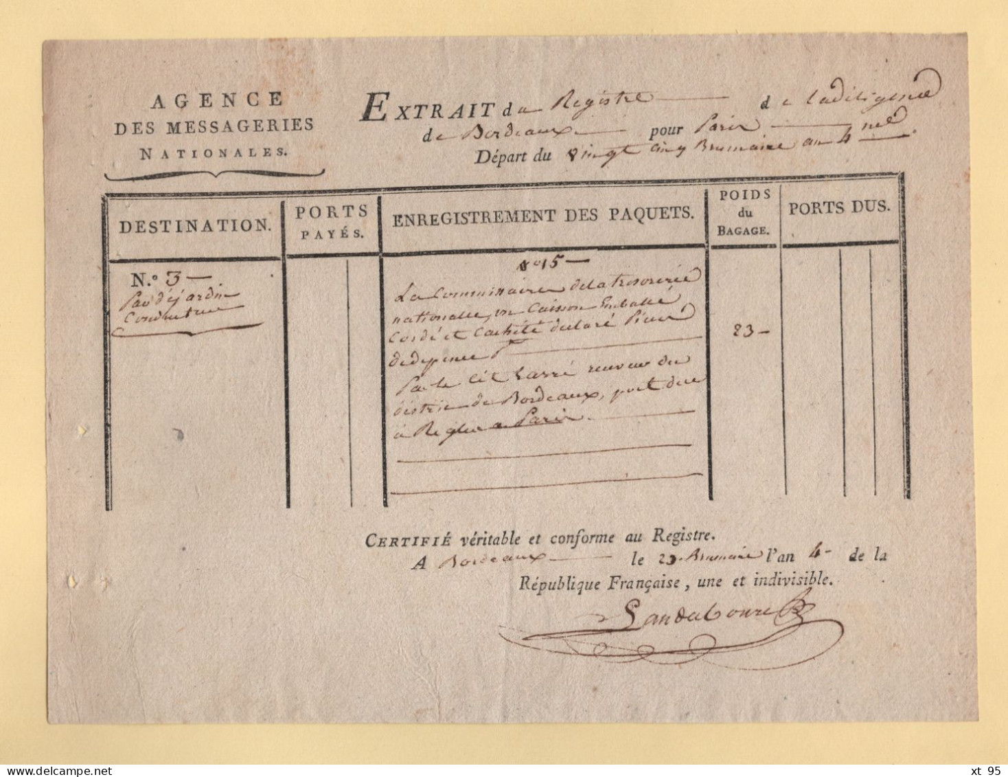 Messageries Nationales - Diligence De Bordeaux A Paris - An 4 - 1701-1800: Précurseurs XVIII