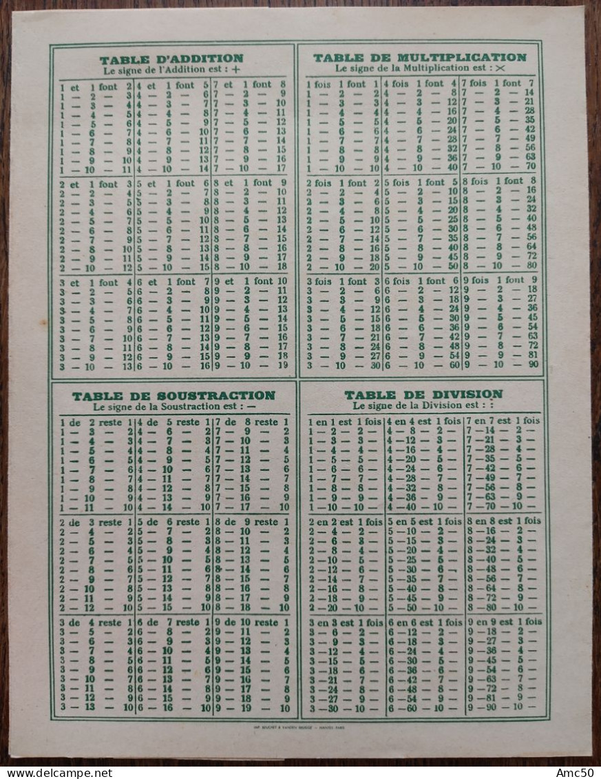 Protège Cahier Ménard-Frères 79 Thouars Produits Vétérinaires Vers 1960 - Protège-cahiers