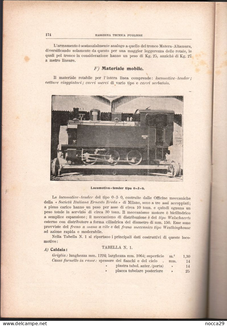 RIVISTA DEL 1915 - RASSEGNA TECNICA PUGLIESE - FERROVIA BARI GRUMO ATENA - PUBBL. OFFICINE DI SAVIGLIANO (STAMP330) - Textes Scientifiques