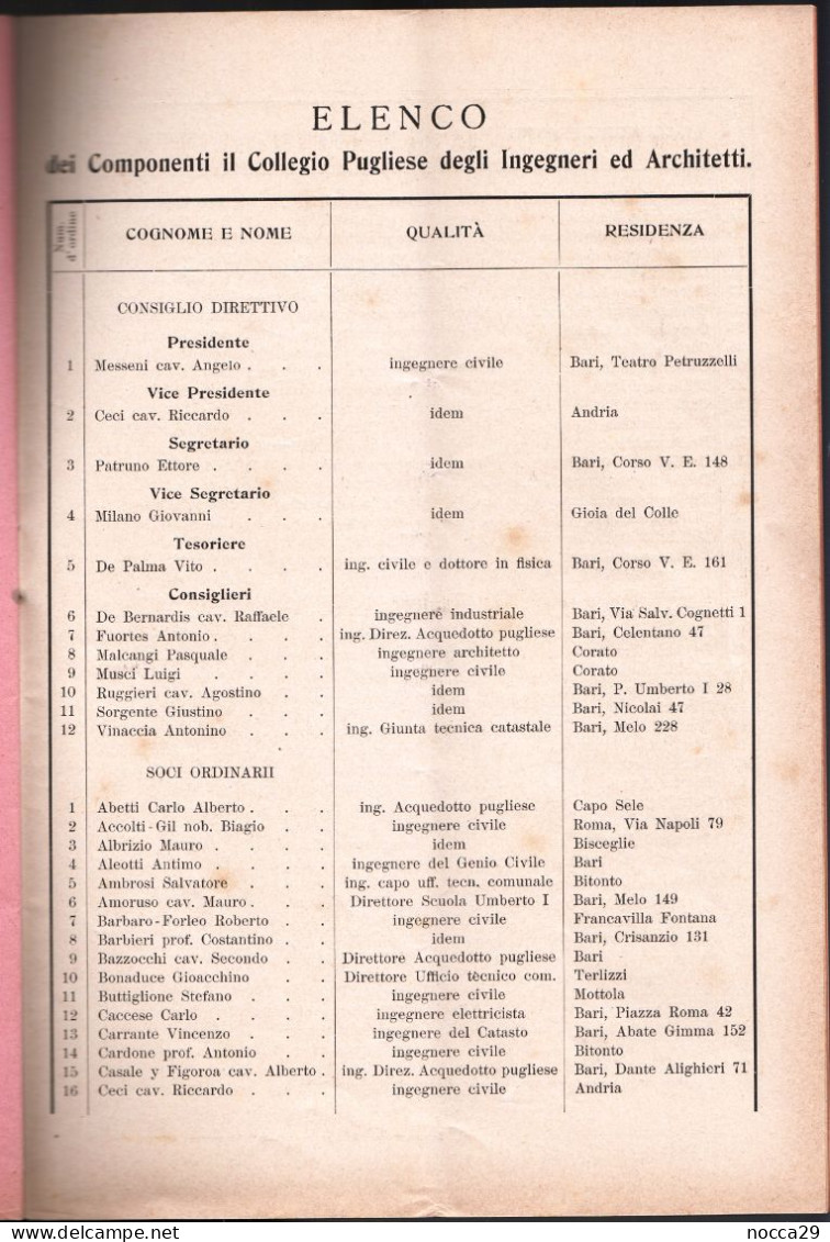 RIVISTA 1914 RASSEGNA TECNICA PUGLIESE - ACQUEDOTTO PUGLIESE PUBBL. OFFICINE DI SAVIGLIANO - ELENCO INGEGNERI (STAMP331) - Testi Scientifici