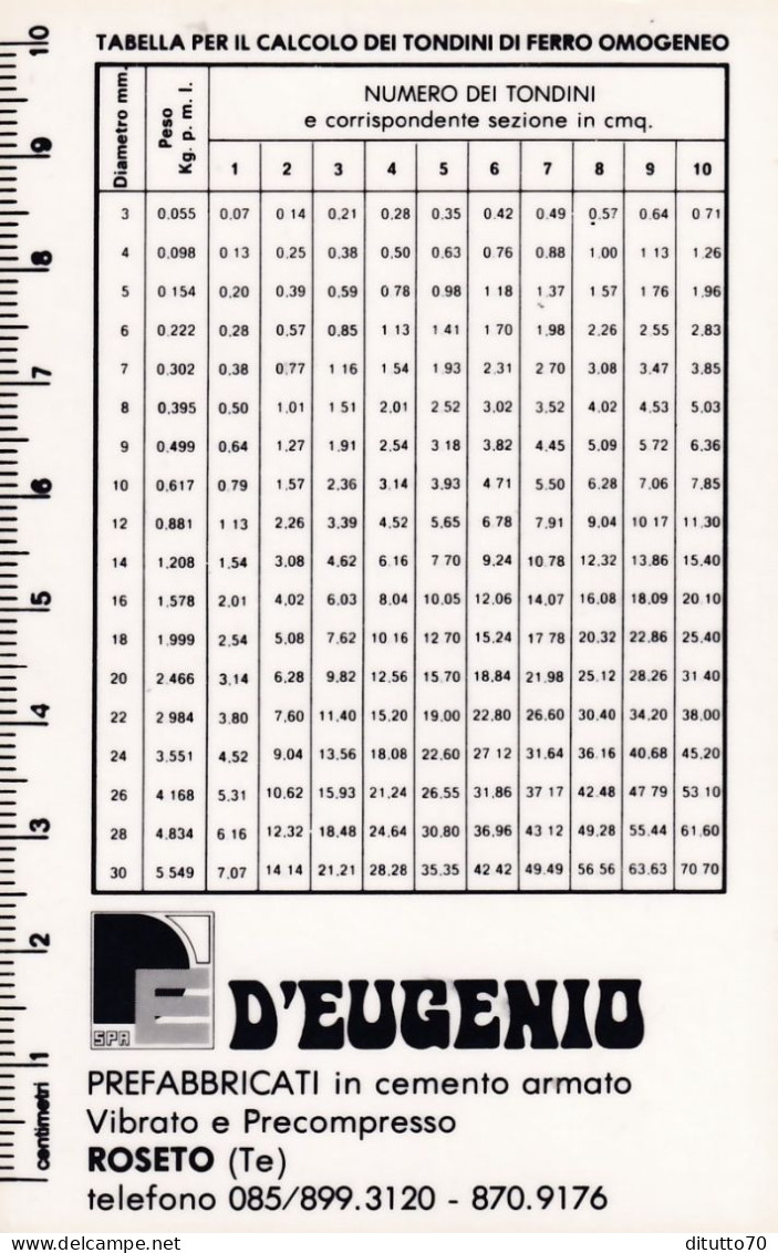Calendarietto - D'eugenio - Prefabbricati In Cemento Armato - Roseto - Teramo - Anno 1981 - Petit Format : 1981-90