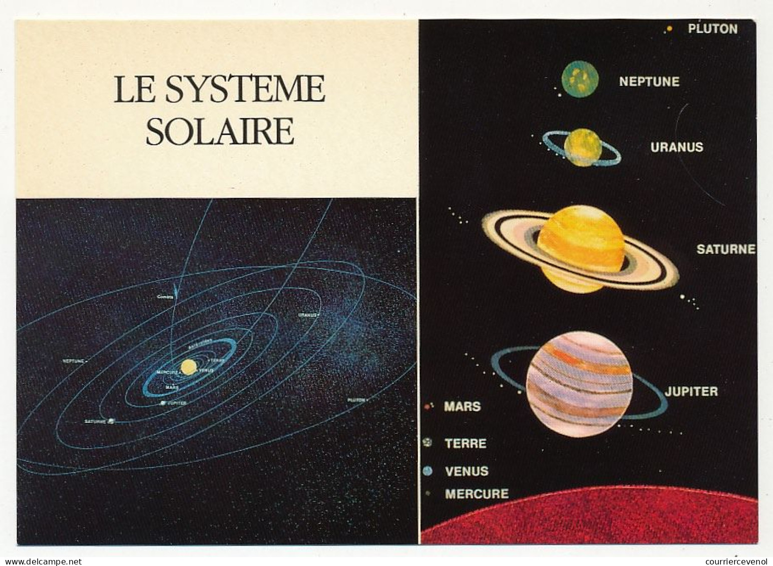 20 Cartes Modernes Thème Astronomie - Système solaire, Nébuleuses, Galaxies, Pléiades... 17 CPM Observatoire Strasbourg