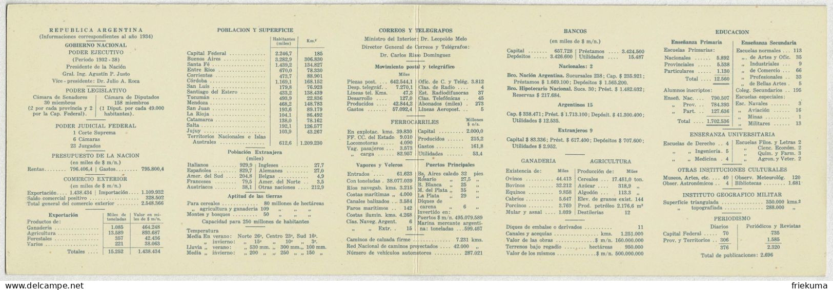 Argentinien / Argentina 1935, Ganzsachen-Karte / Tarjeta Postal Guillermo Brown, Informaciones Correspondientes - Postal Stationery