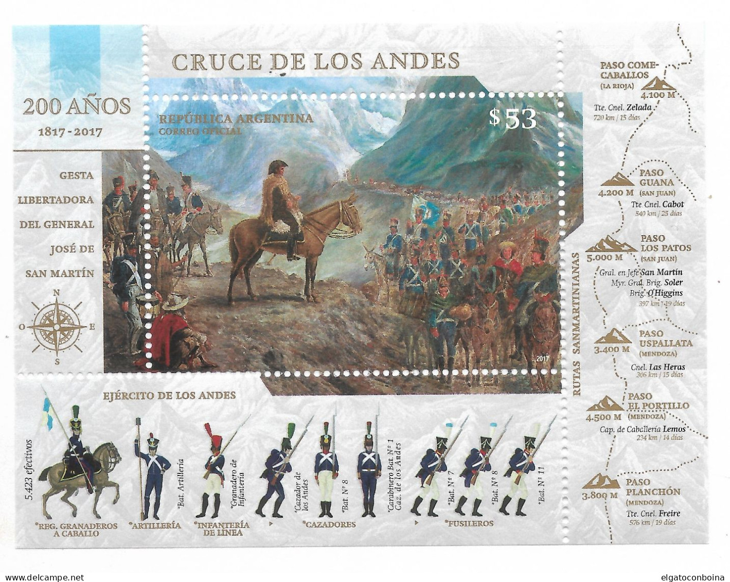 ARGENTINA 2017 CROSSING  LOS ANDES MILITARY HORSE INDEPENDENCE BATTLE MNH SS - Neufs