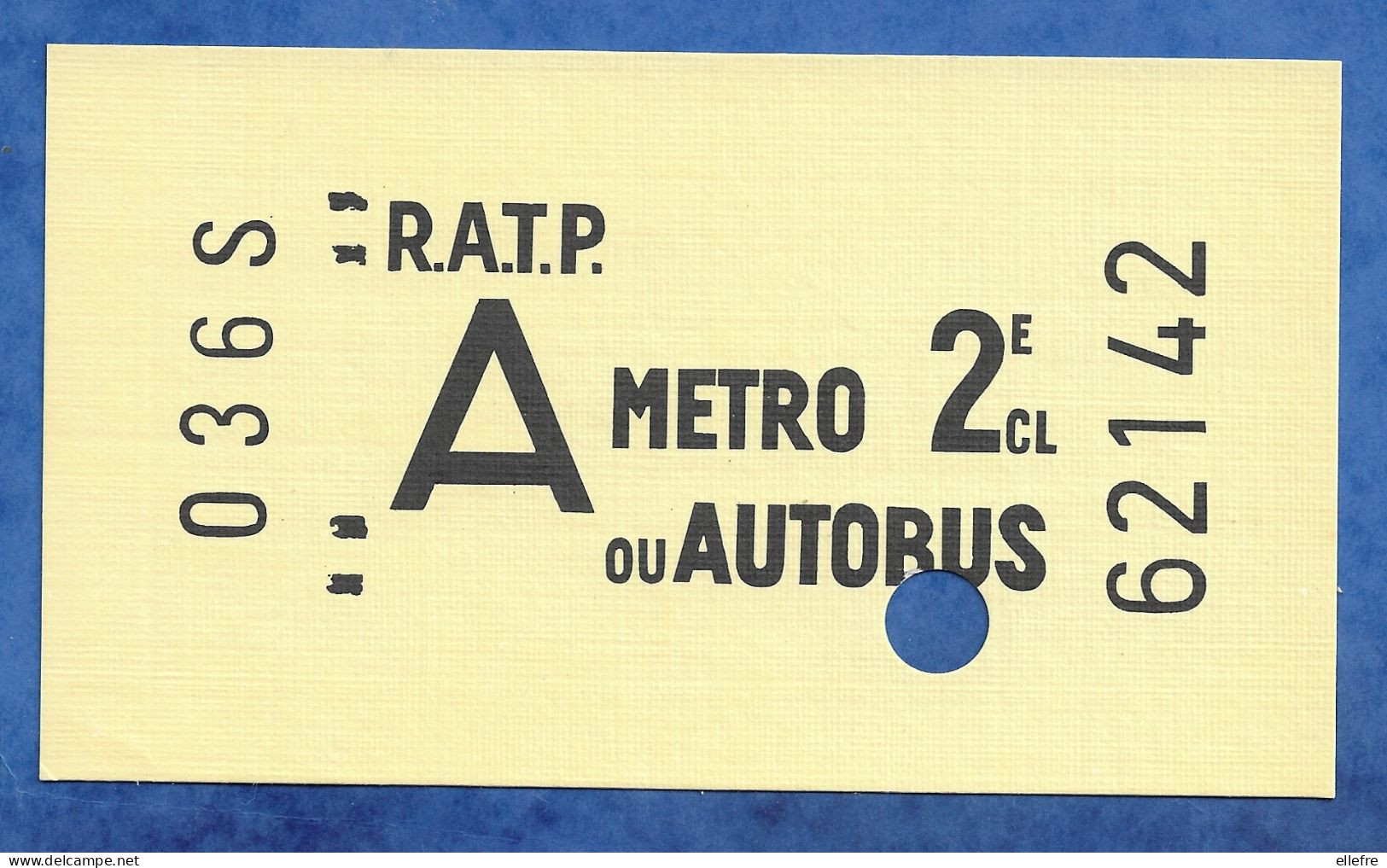 CARTE POSTALE ANNEES 1960 1970 EN FORME TICKET METRO GEANT RATP AUTOBUS SERIE SHOPPING 31 PUBLISTAR PARIS - Métro