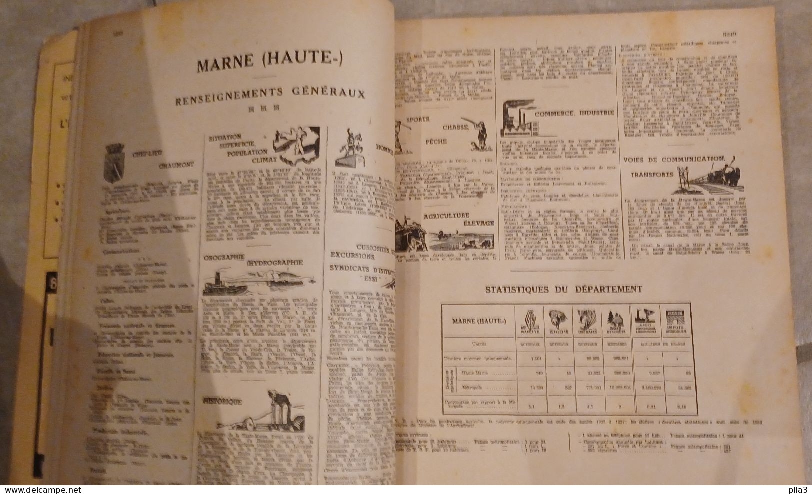 BOTTIN DEPAERTEMENTAL HAUTE MARNE 1943 Annuaire Du Commerce DIDOT-BOTTIN - Telefonbücher