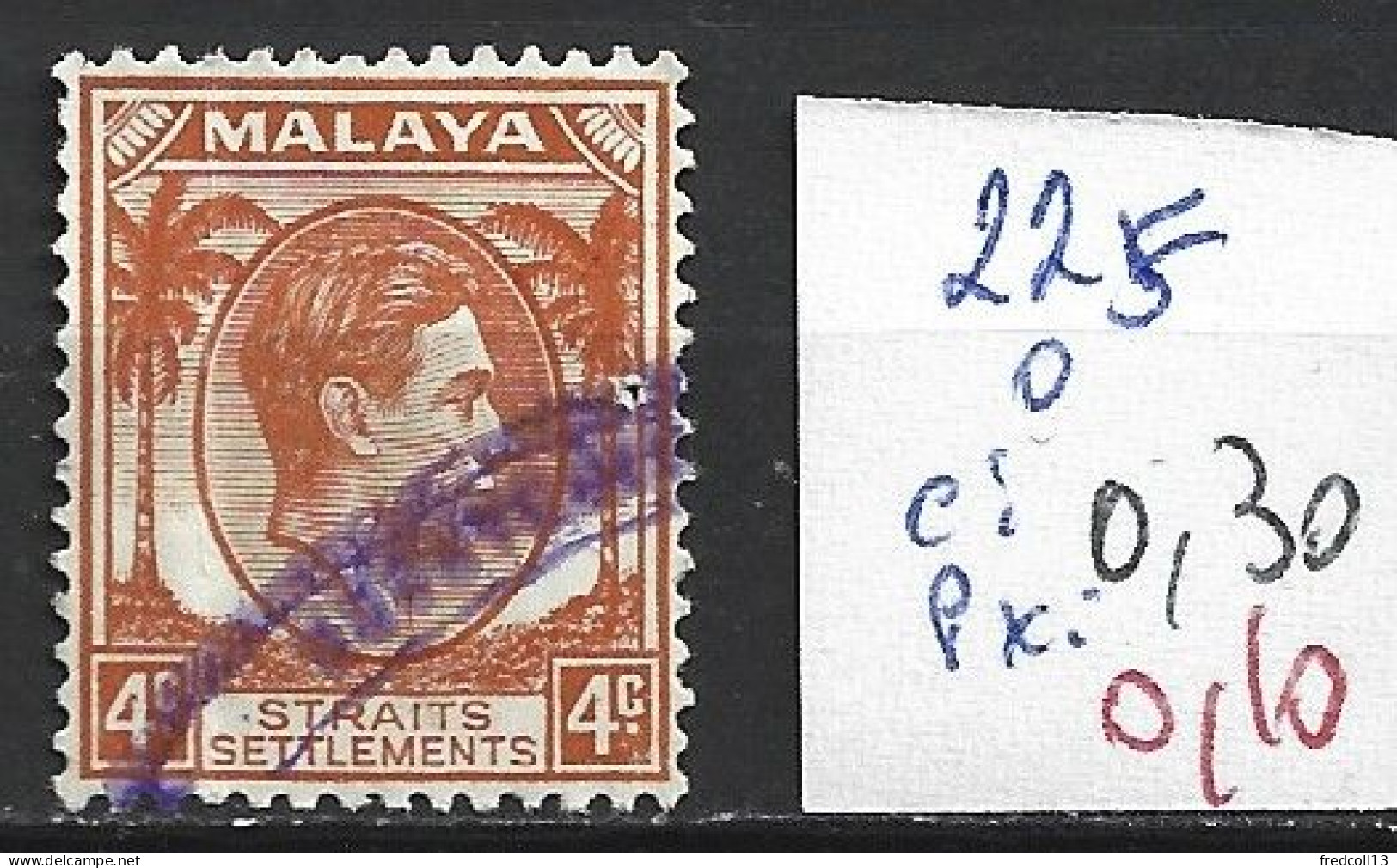 MALACCA 225 Oblitéré Côte 0.30 € - Malacca