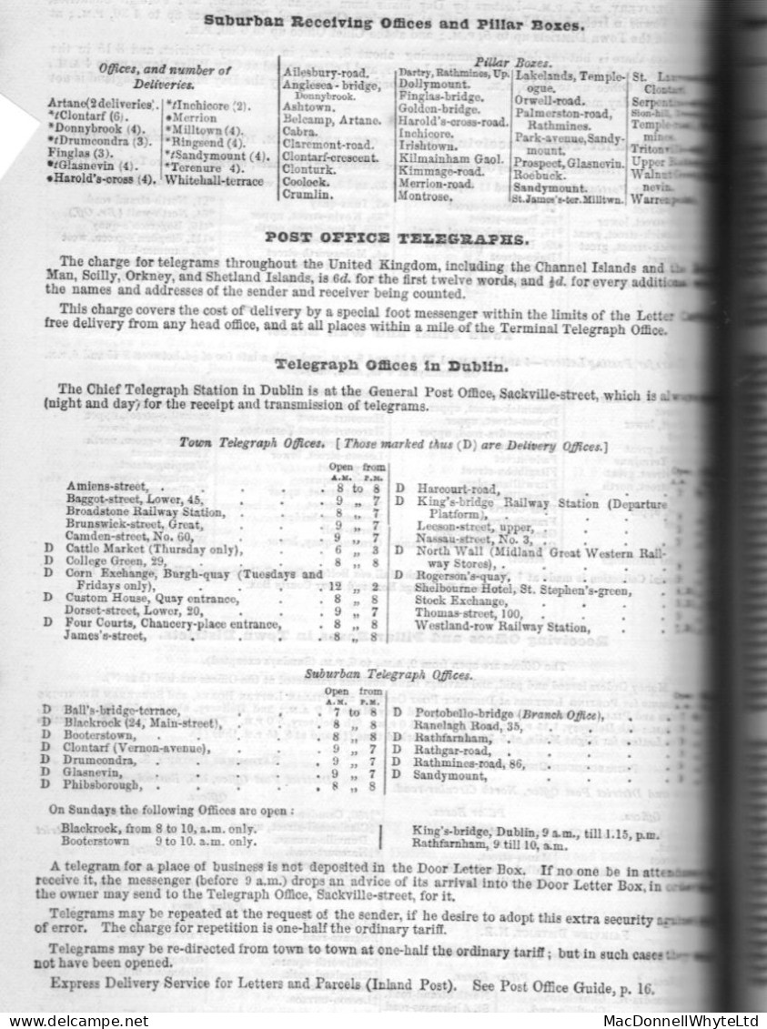Ireland Telegraphs Tipperary Donegal 1903 TELEGRAM In Env Dromineer To Buncrana With BUNCRANA AU 15 03 Cds - Other & Unclassified