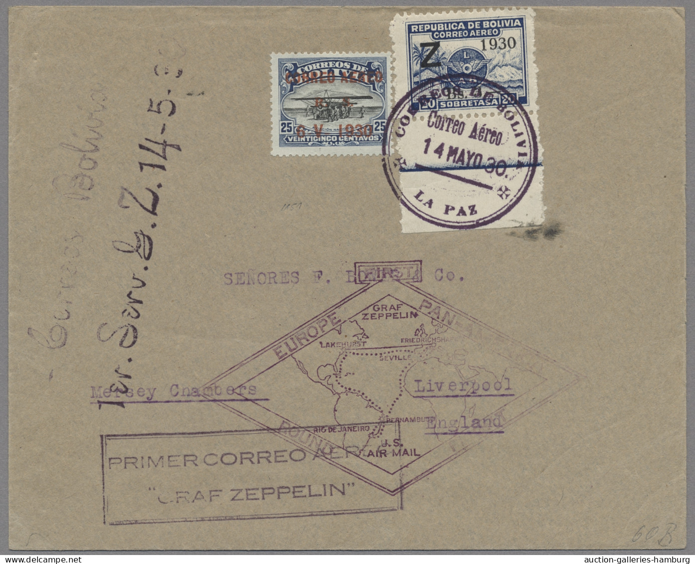 Zeppelin Mail - Overseas: 1930, SÜDAMERIKAFAHRT Der Graf Zeppelin (LZ 127). Zusa - Zeppelins