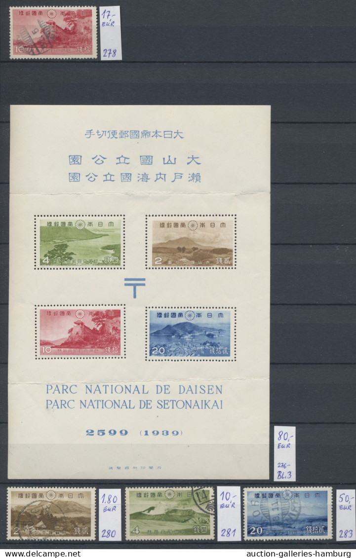 Japan: 1872-2017 (ca.), Partie in 2 dicken Einsteckbüchern mit u.a. einigen mitt