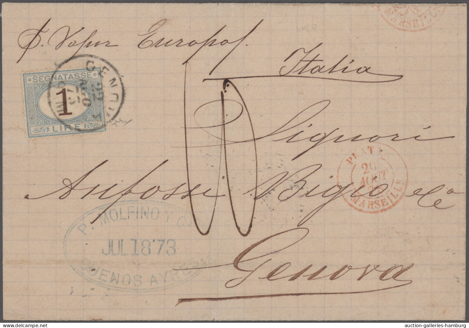 Transatlantikmail: 1855/1877, Mail Between South America And Europe (mainly Ital - Europe (Other)