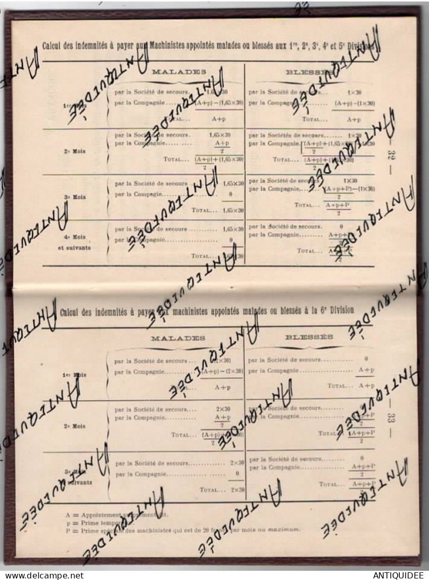 COMPAGNIE DES MINES D'ANZIN, Règlement Et Instructions Technique Pour Le Service Des Machinistes Et Des Chauffeurs. 1903 - Altri Apparecchi