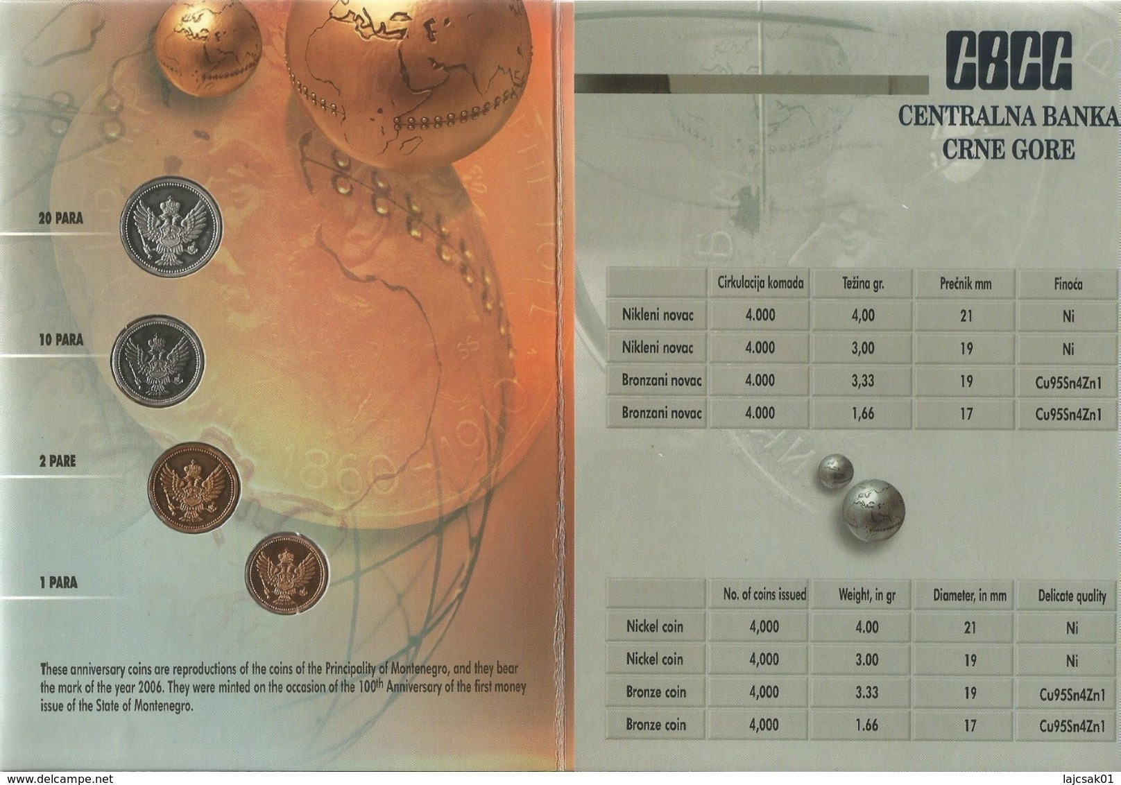 Montenegro 2006. Mint Set Of The Central Bank Of Montenegro - Yougoslavie