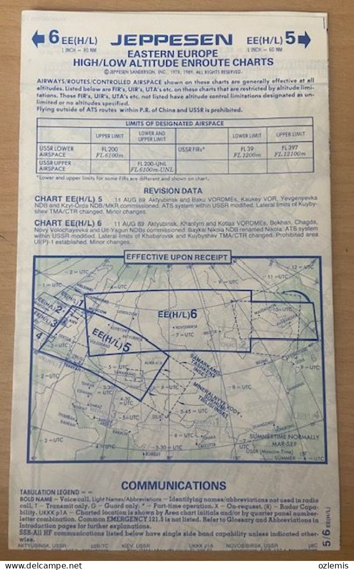 AIRPLANE FLIGHT PLAN ,JEPPESEN ,EASTERN EUROPE ,HIGH / LOW ALTITUDE ENROUTE CHARTS,EFFECTIVE UPON RECEIPT - Andere & Zonder Classificatie