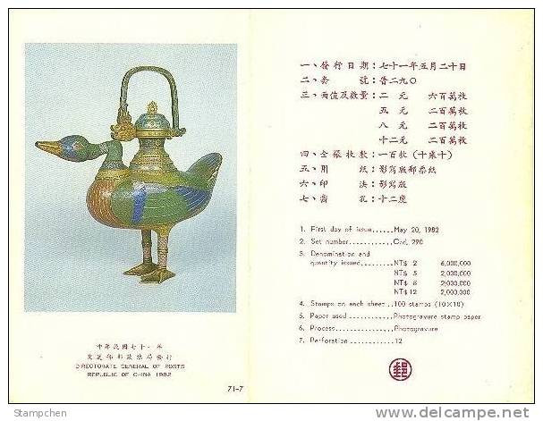 Folder 1982 Ancient Chinese Art Treasures Stamps - Enamel Cloisonne Teapot Bird - Porselein