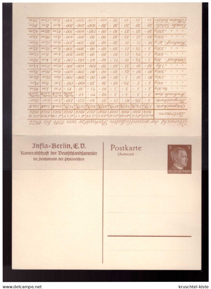 Dt.- Reich (023807) Privatganzsache Fech PP153/ B1 Doppelkarte Infla Berlin, Ungebraucht - Entiers Postaux Privés