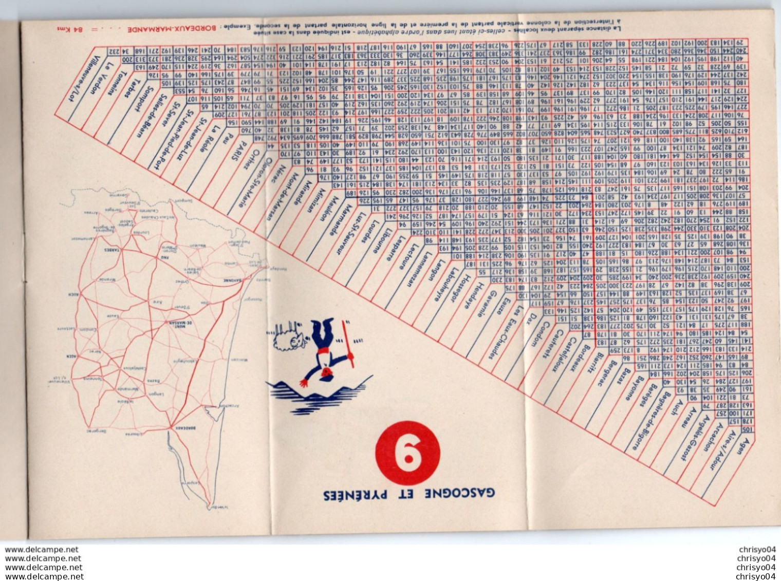 712z  Esso Repertoire Kilométrique De La France Distance Entre Villes Par Regions - Wegenkaarten