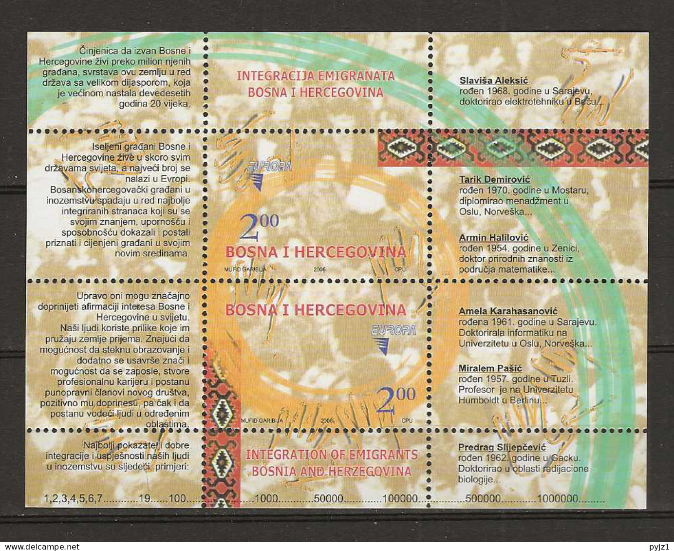 2006 MNH Bosnia Block Postfris** - 2006
