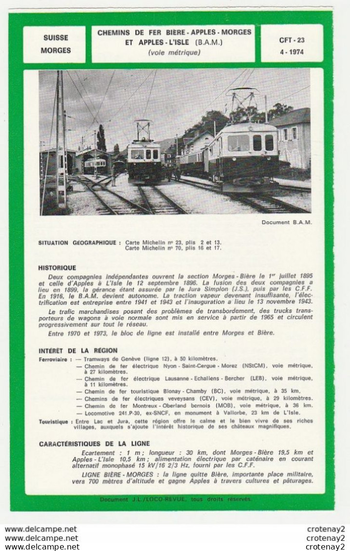 TRAIN Tramway Tram Suisse Chemins De Fer Bière Apples MORGES Apples L'Isle Voie Métrique Fiche Descriptive & Plan Au Dos - Europa