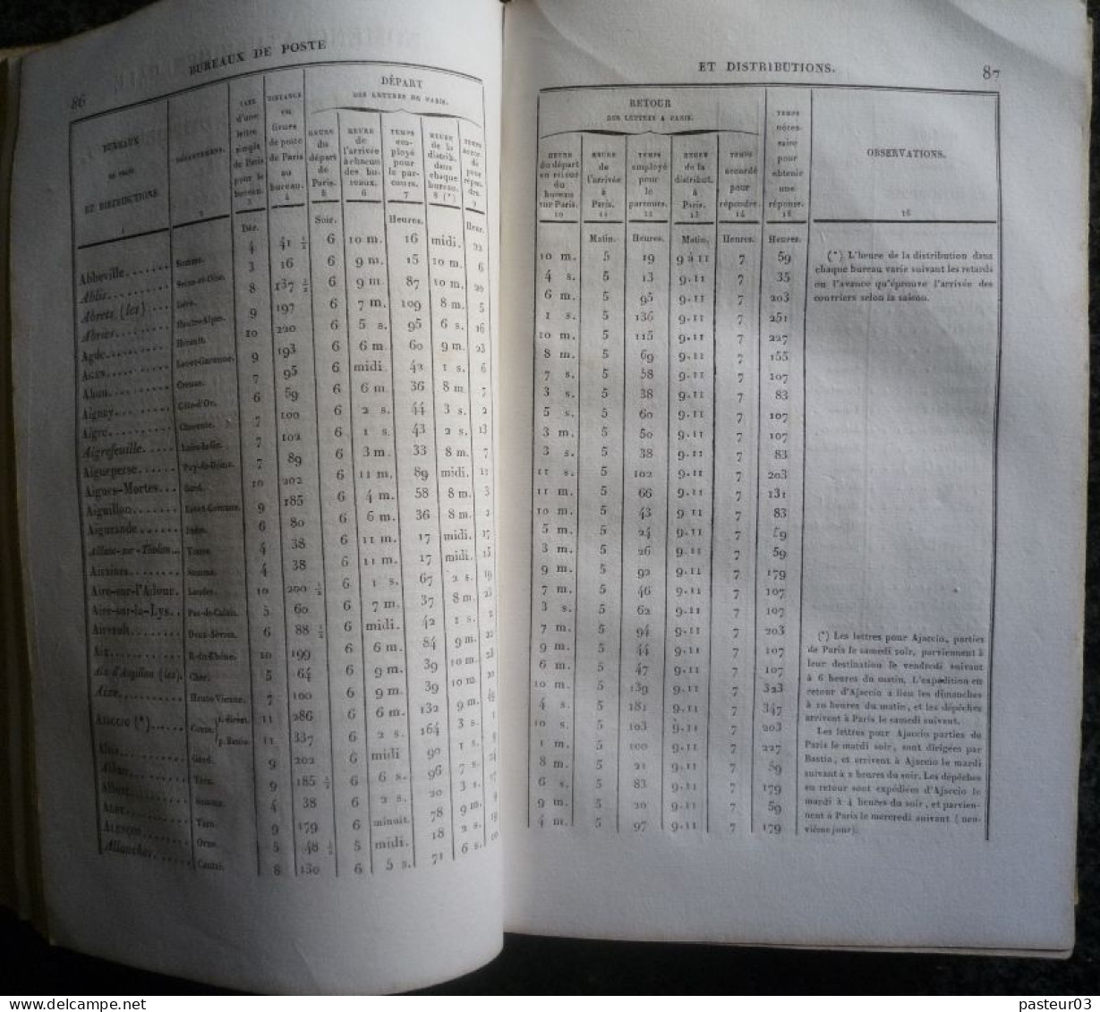 Annuaire des Poste 1833 bon état voir scan RARE