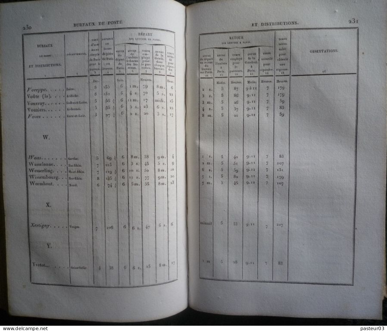 Annuaire des Poste 1833 bon état voir scan RARE