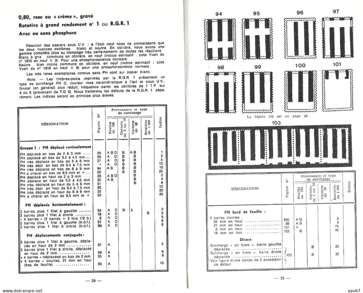 Etude Sur La Marianne De Becquet - Thema's