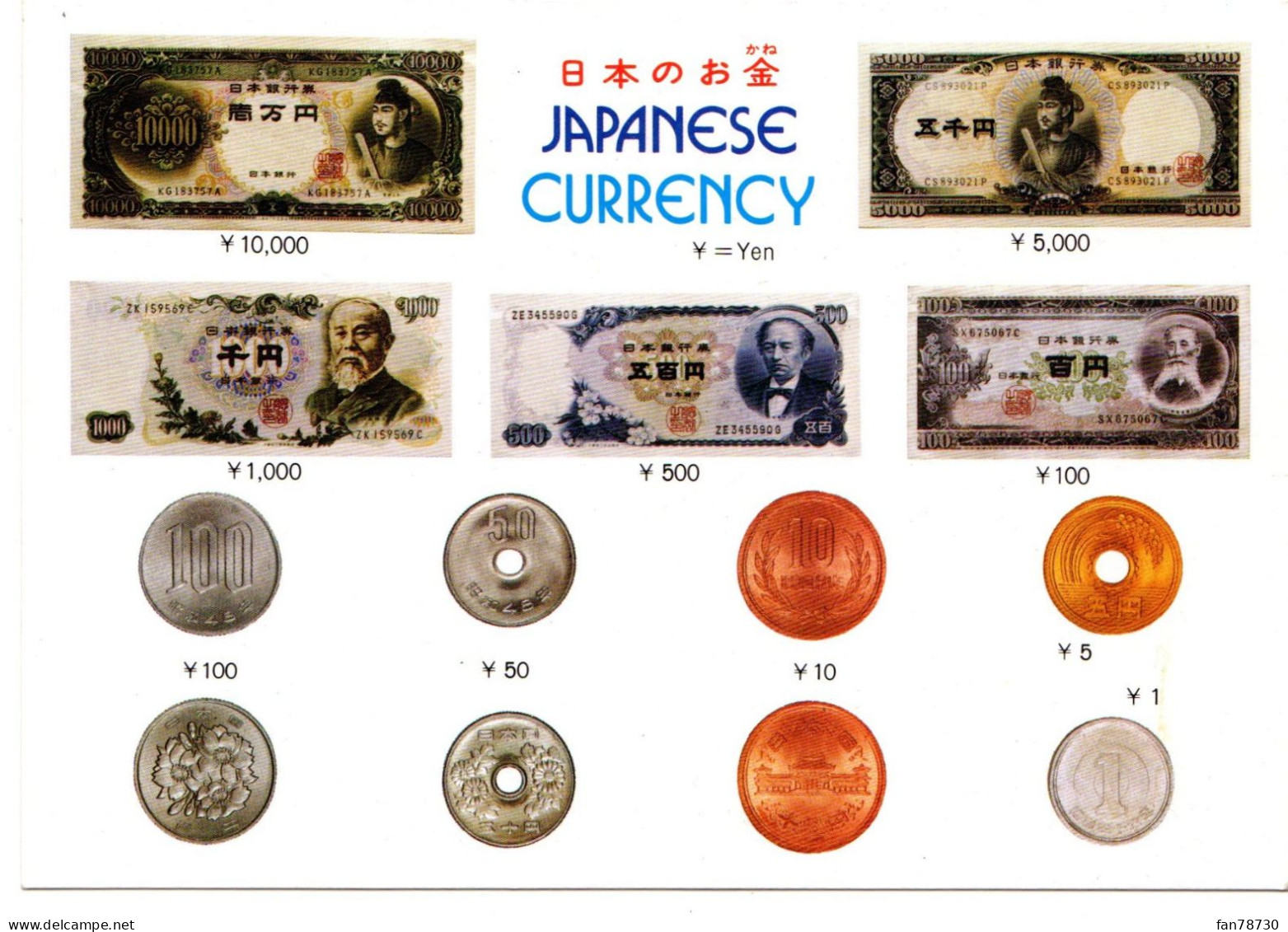 Monnaies Japonaises - - Münzen (Abb.)