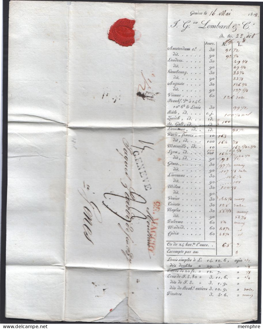 1818 Lettre De Genève Pour Gènes  Marque Genève 34 X 5 Mm - ...-1845 Voorlopers