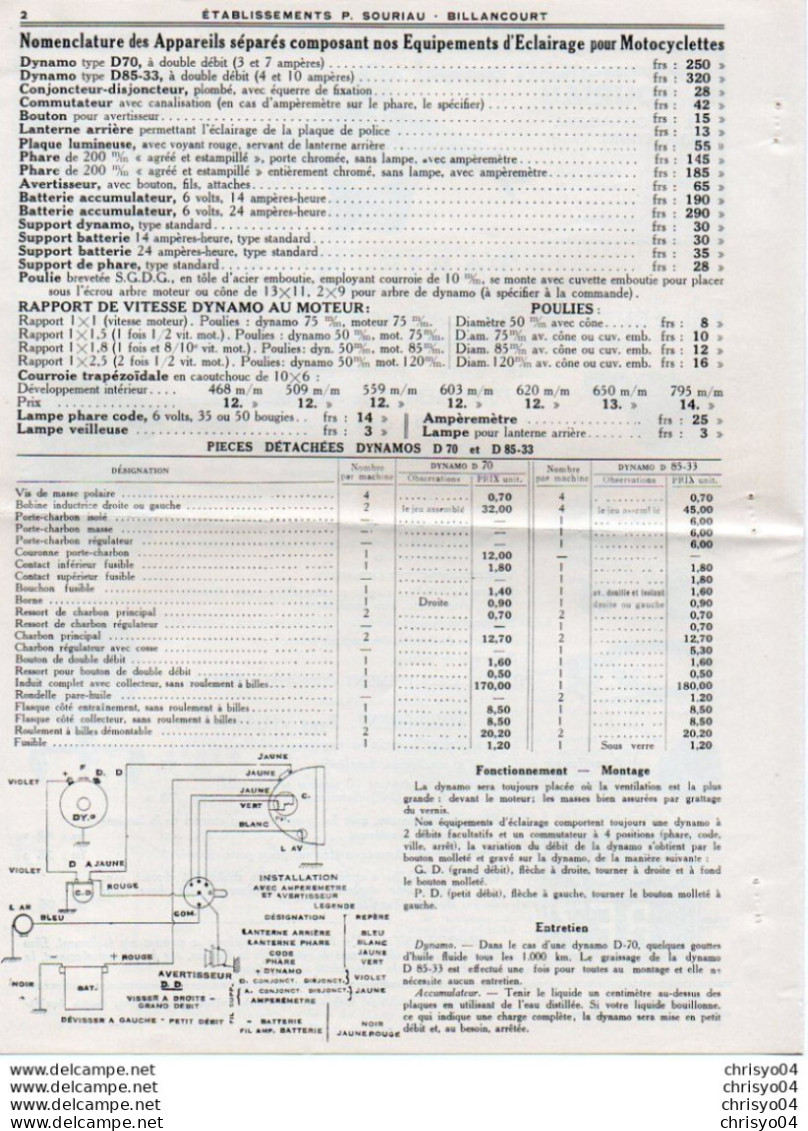 3V7z     Tarif équipements éclairage Magnétos Dynamos Saga Cyclecars Tacot Moto P. Sourian à Billancourt  1933 - Moto