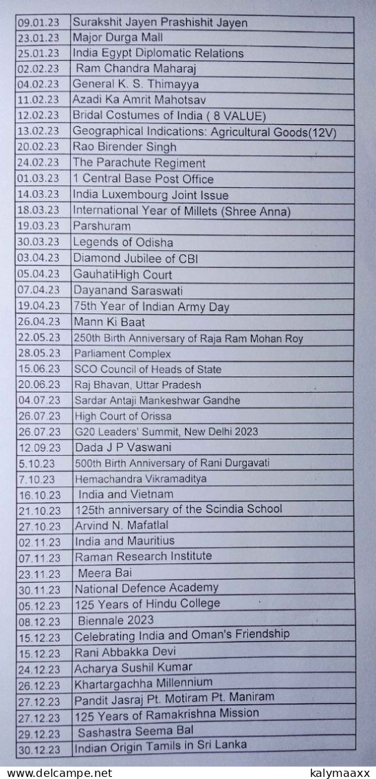 INDIA 2023 COMPLTE FDC YEAR PACK, SINGLE STAMP FDC AND MS FDC, TOTAL 48 FDC, LIST INCLUDED WITH ALL PICTURES