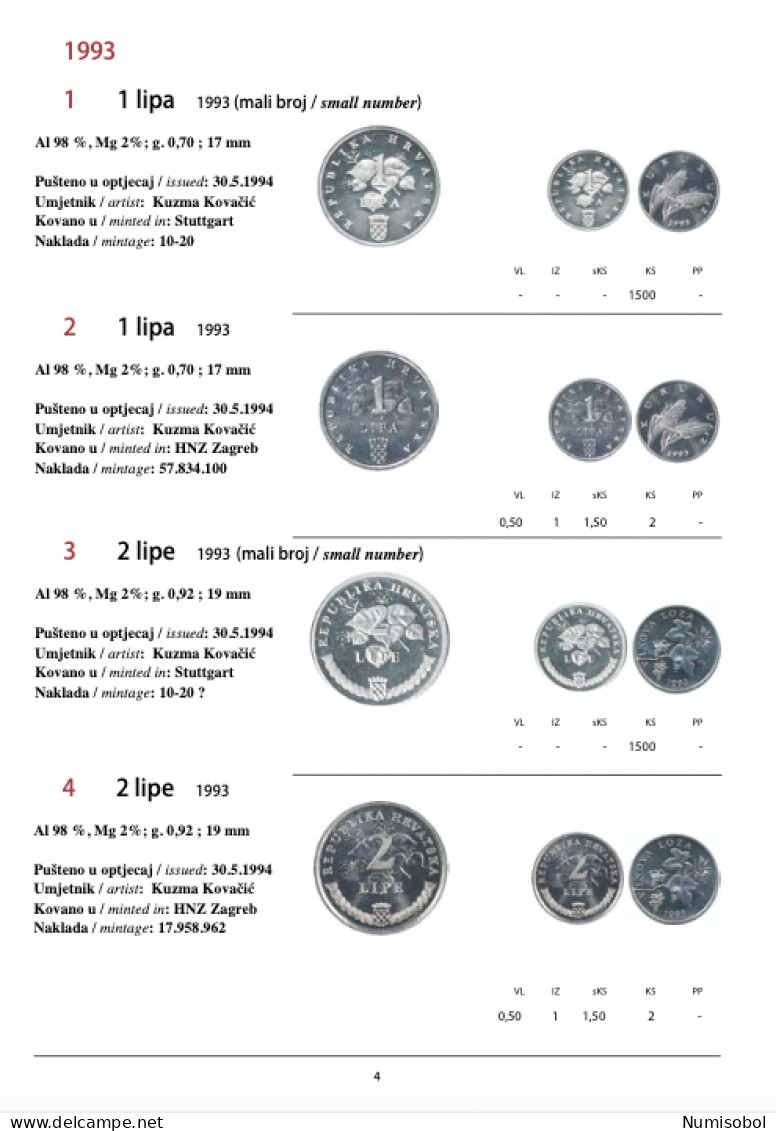 NEW - Coins And Banknotes Of The Republic Of Croatia 1991. - 2023. - Livres & Logiciels