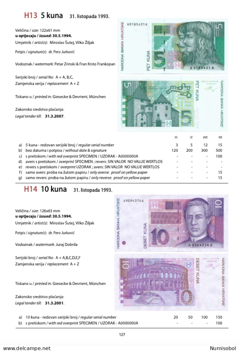 NEW - Coins And Banknotes Of The Republic Of Croatia 1991. - 2023. - Livres & Logiciels