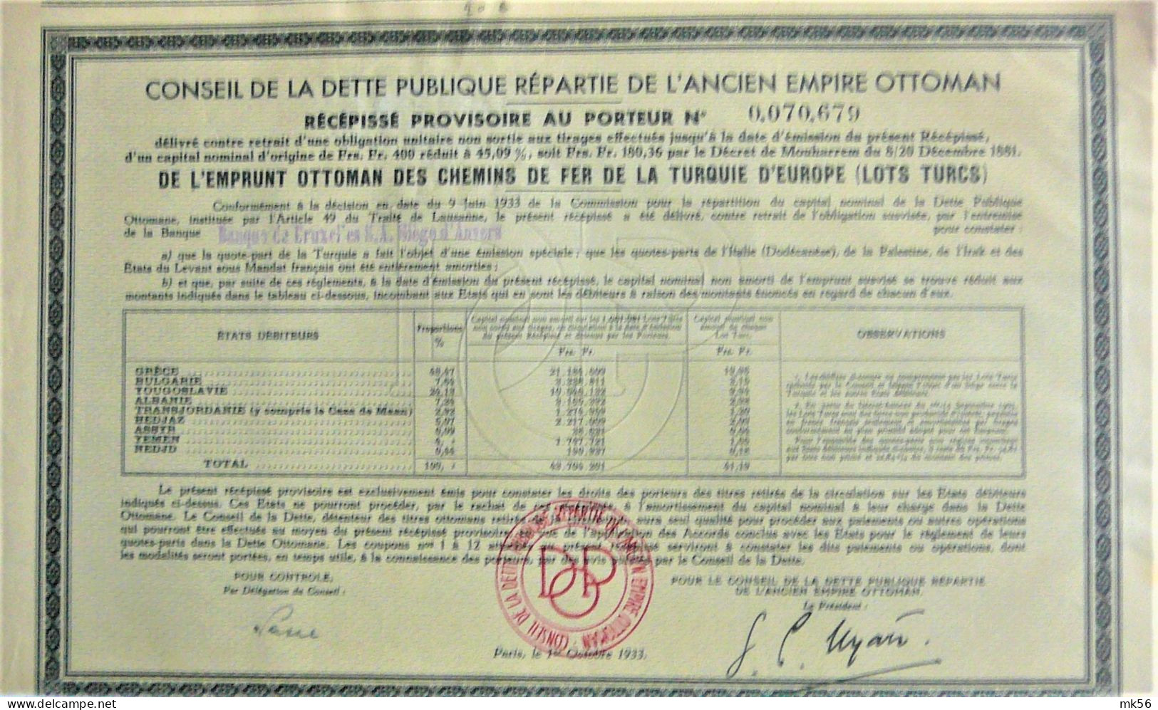 Conseil De La Dette Publique De L 'ancien Empire Ottoman  (chemin De Fer De La Turquie D'Europe  (1933) - Spoorwegen En Trams