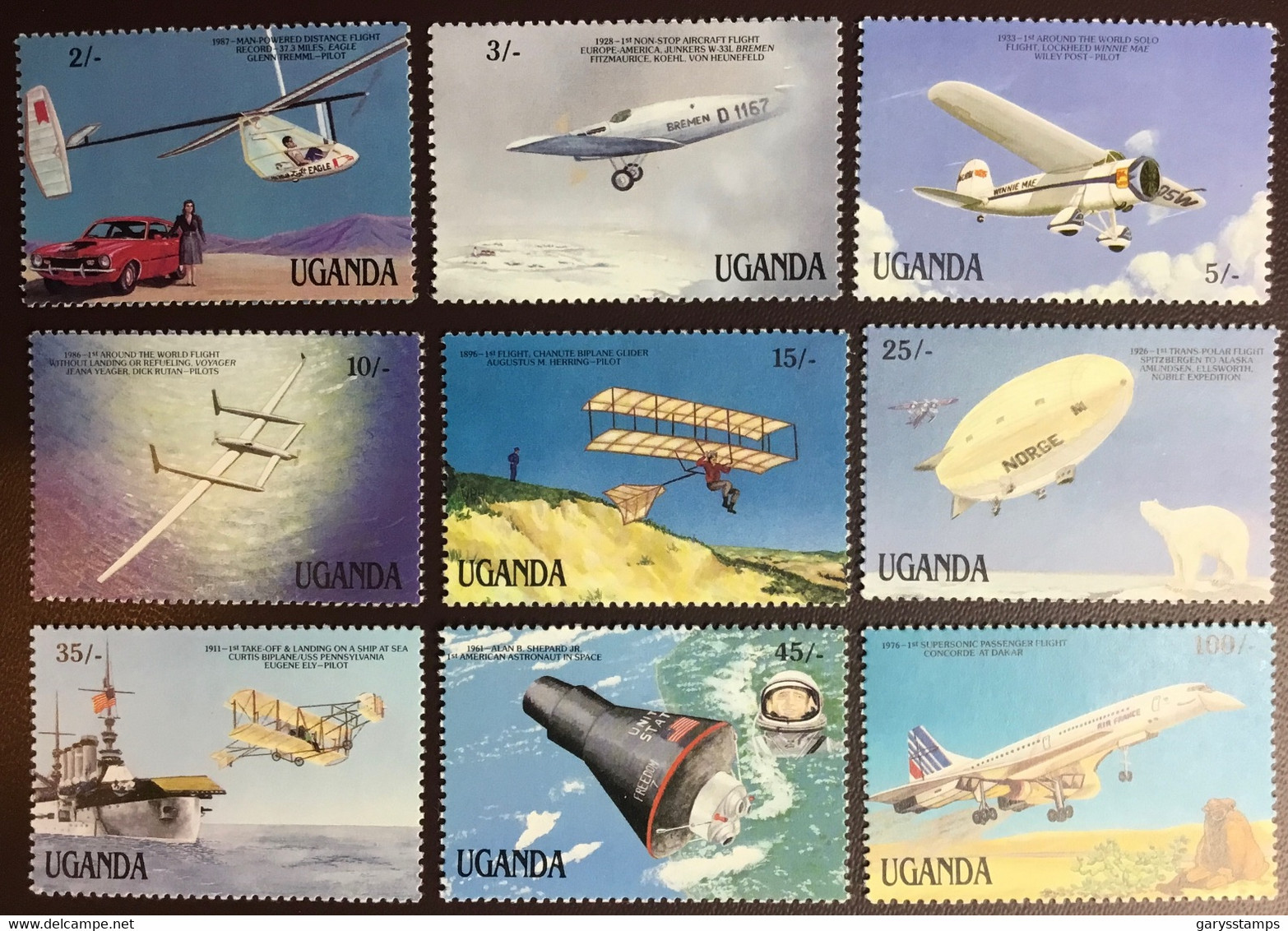 Uganda 1987 Milestones Of Transportation Aviation Aircraft MNH - Uganda (1962-...)