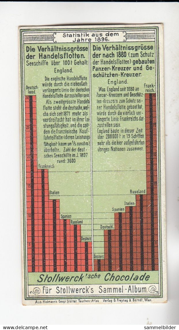 Stollwerck Album No 2 Statistische Tabellen Gruppe 39 #1 Von 1898 SELTEN - Stollwerck