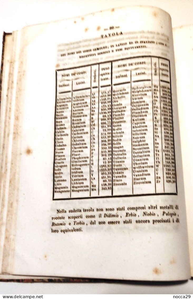 LIBRO - ELEMENTI DI FARMACIA CHIMICA E GALENICA - 1850 - TOMMASO PUNZO - EDITORE GIUSEPPE CARLUCCIO  NAPOLI (STAMP337) - Medecine, Biology, Chemistry