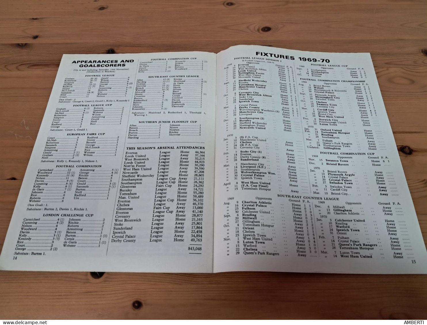 Programa Arsenal Sp de Lisboa Copa de Ferias 1969/70